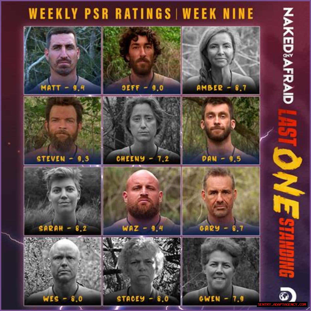   Are Jeff and Laura from 60 Day Challenge dating? Naked and Afraid stars’ update!    Mon 28 June 2021 10:42    Celine Byford    