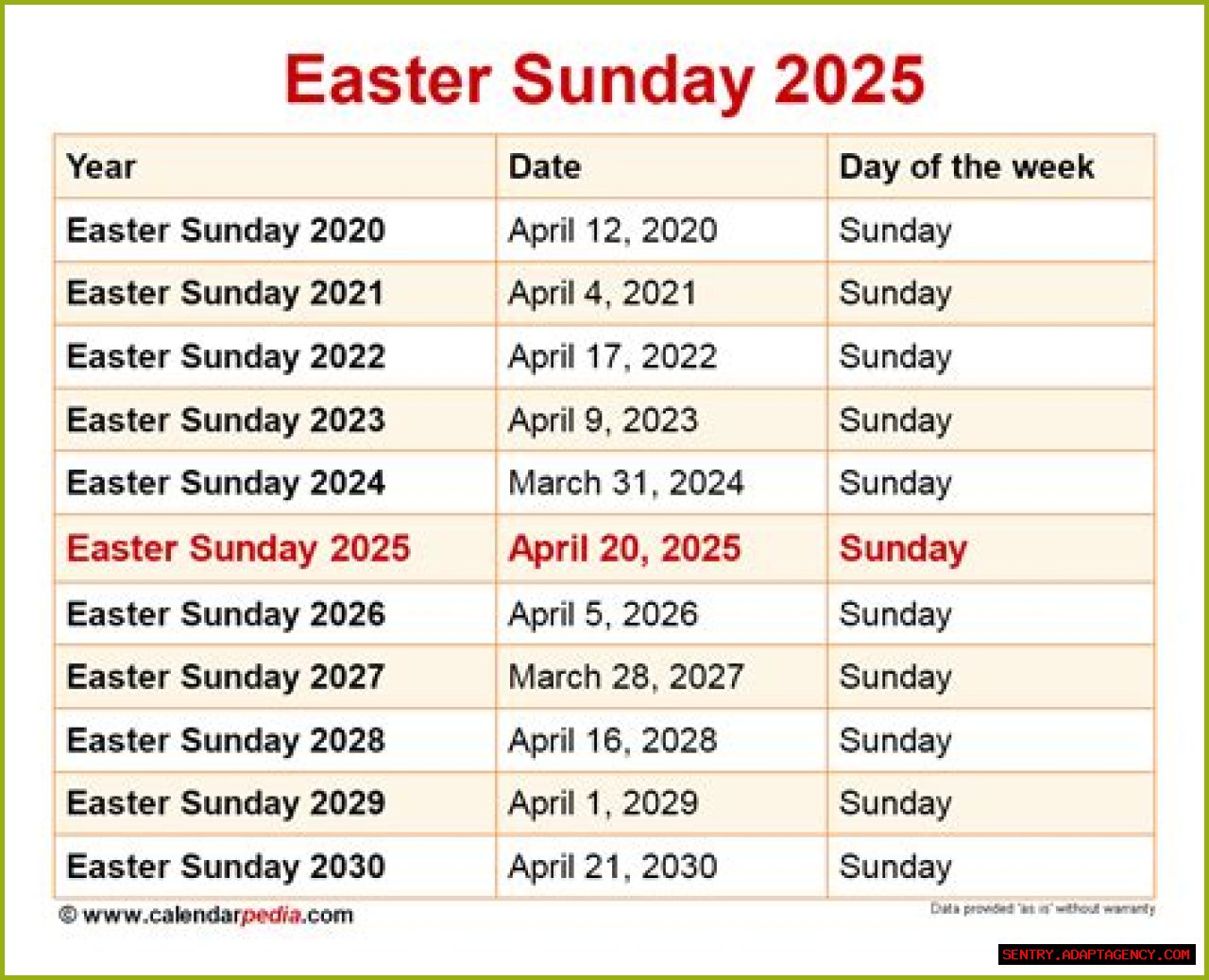 Is Easter Sunday a public holiday in the U.S?