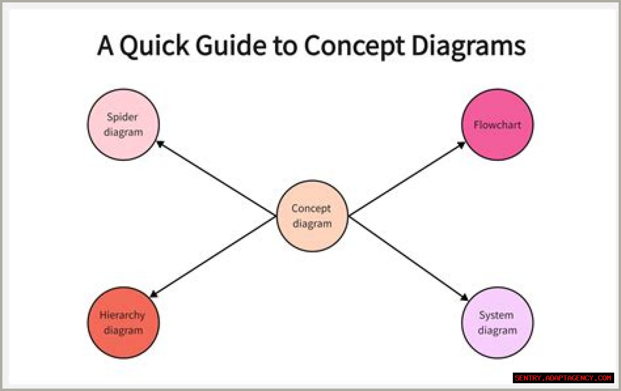 The Ultimate Guide To Semidraws: Understanding The Concept And Its Impact